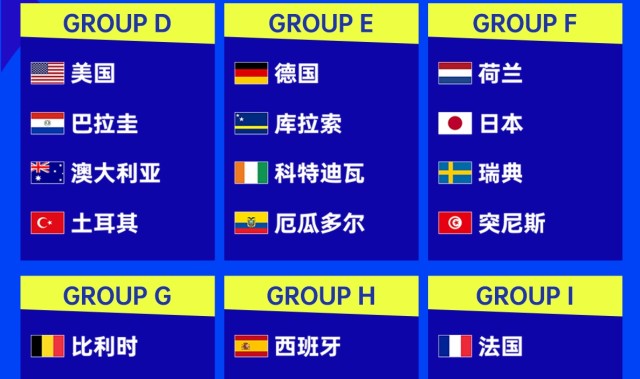 华体会体育登录入口-媒体人世界杯十大猜想：日本最多破8强 梅罗不会夺冠 姆总4强起步
