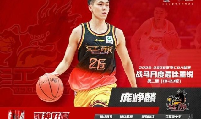 华体会体育官方网站-四次单场得分20+，庞峥麟蝉联CBA月度最佳星锐球员